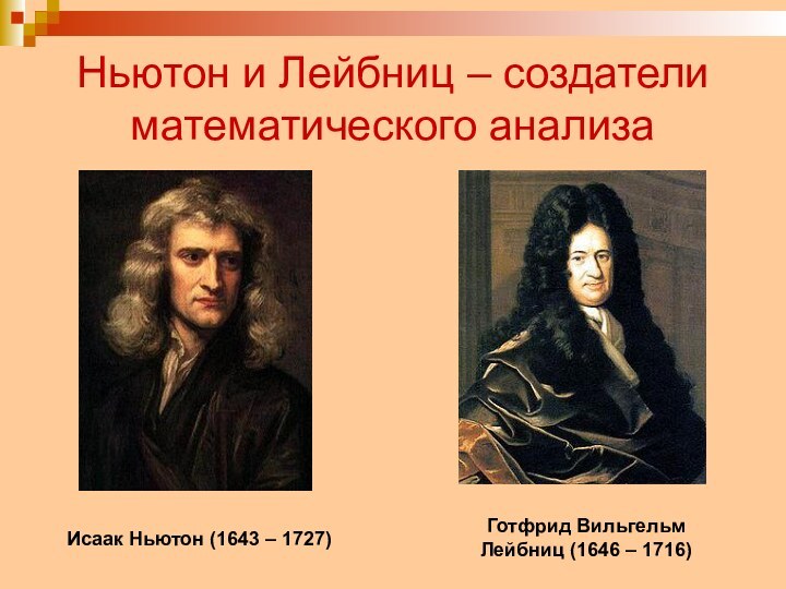 Ньютон и Лейбниц – создатели математического анализаИсаак Ньютон (1643 – 1727)Готфрид Вильгельм Лейбниц (1646 – 1716)