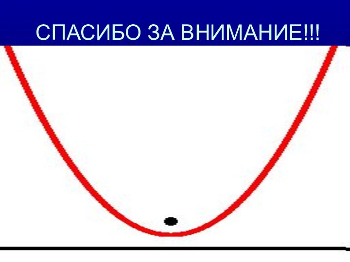 СПАСИБО ЗА ВНИМАНИЕ!!!