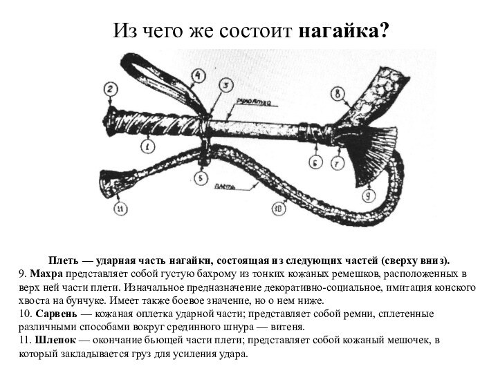 Из чего же состоит нагайка?Плеть — ударная часть нагайки, состоящая из следующих частей