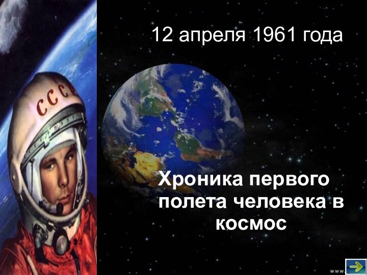 12 апреля 1961 годаХроника первого полета человека в космос