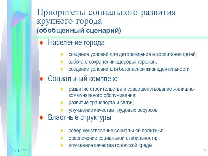 07.12.00Приоритеты социального развития крупного города (обобщенный сценарий)  создание условий для деторождения