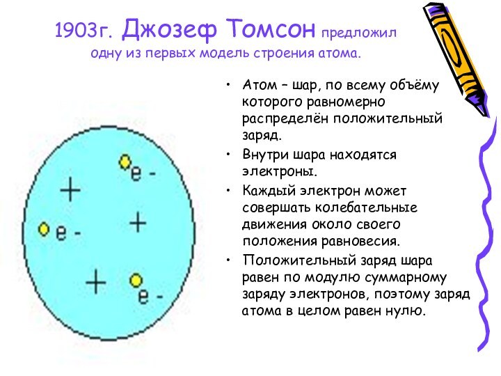 1903г. Джозеф Томсон предложил одну из первых модель строения атома.Атом – шар,