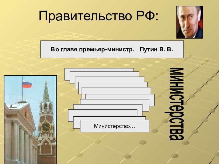 Правительство РФ:Во главе премьер-министр.  Путин В. В.Министерство…министерства