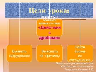 Действия с дробями, Нахождение дроби и процентов от числа