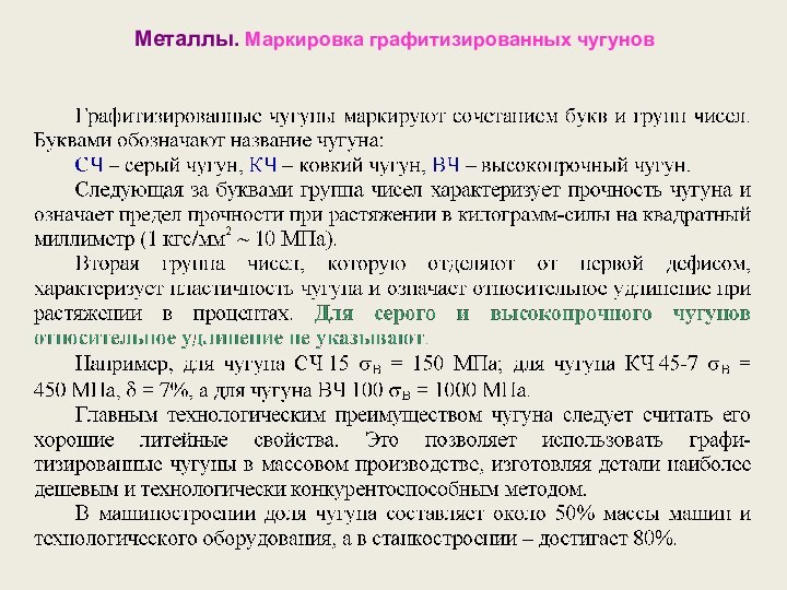 Металлы. Маркировка графитизированных чугунов