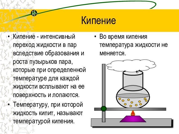 КипениеКипение - интенсивный переход жидкости в пар вследствие образования и роста пузырьков