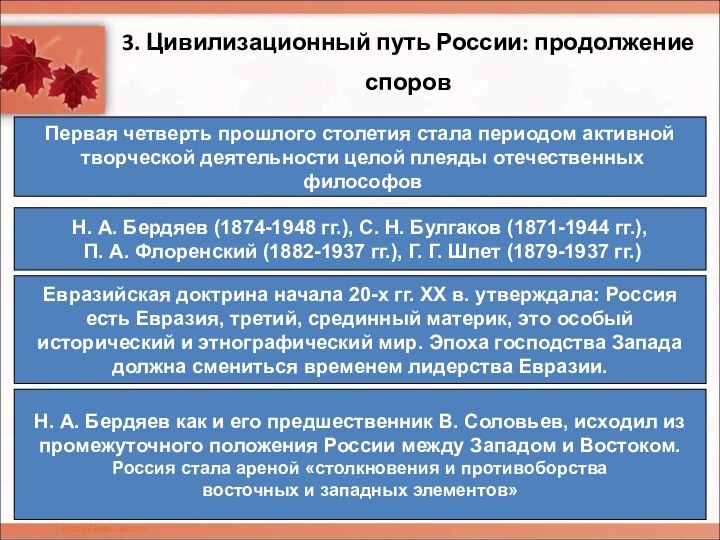 3. Цивилизационный путь России: продолжение споров  Первая четверть прошлого столетия стала