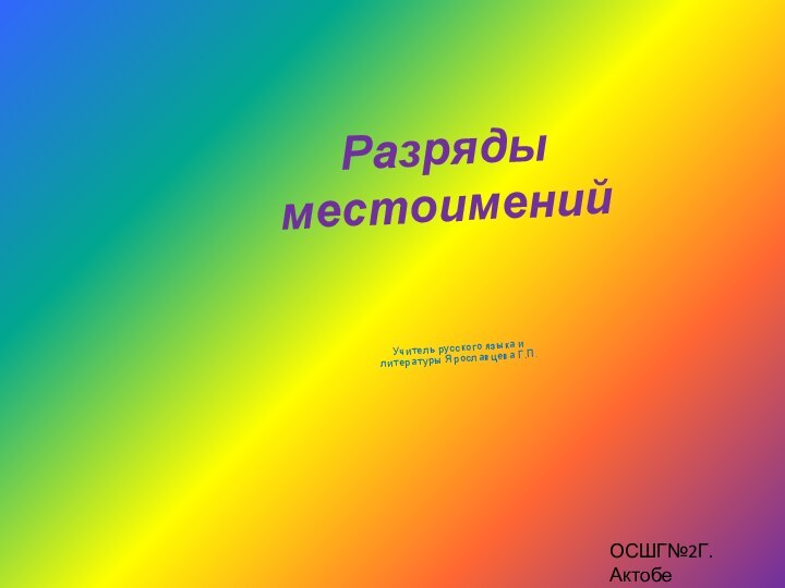 Разряды местоименийУчитель русского языка и литературы Ярославцева Г.П.ОСШГ№2Г.Актобе