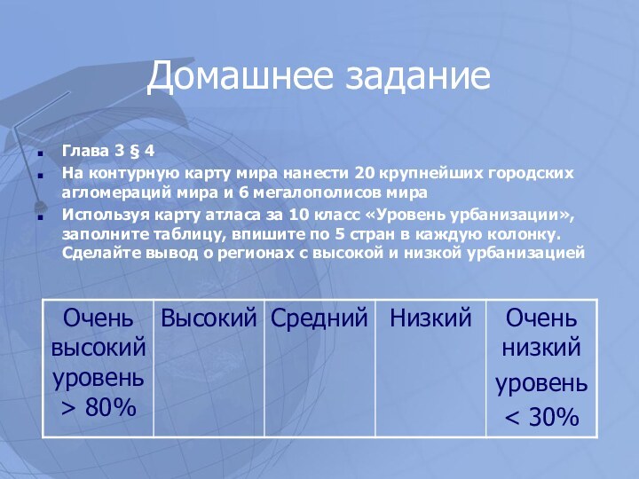 Домашнее заданиеГлава 3 § 4На контурную карту мира нанести 20 крупнейших городских