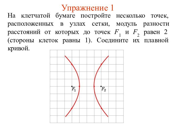 Упражнение 1На клетчатой бумаге постройте несколько точек, расположенных в узлах сетки, модуль