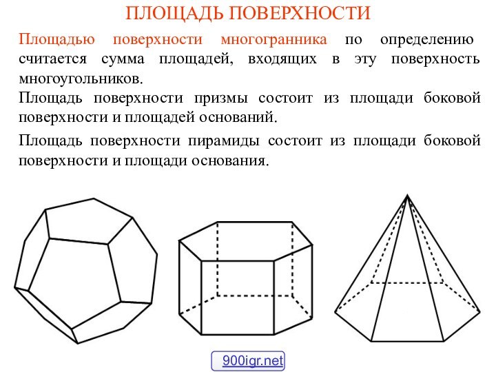 ПЛОЩАДЬ ПОВЕРХНОСТИПлощадью поверхности многогранника по определению считается сумма площадей, входящих в эту