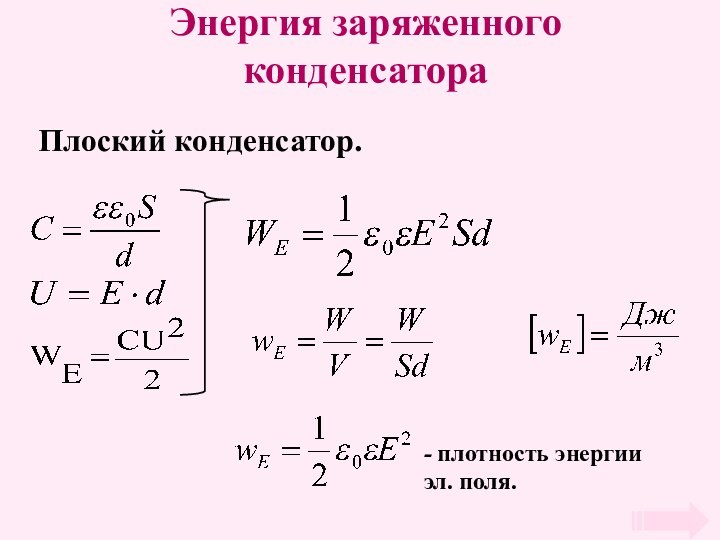 Энергия заряженного конденсатораПлоский конденсатор.