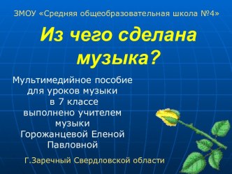 Из чего сделана музыка