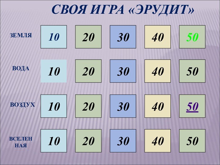 1030201010104050403020302050504030205040СВОЯ ИГРА «ЭРУДИТ»ЗЕМЛЯВОДАВОЗДУХВСЕЛЕННАЯ50