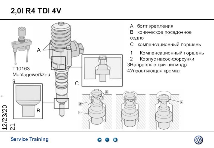 12/23/20212,0l R4 TDI 4VA  болт крепленияB  коническое посадочное седлоC