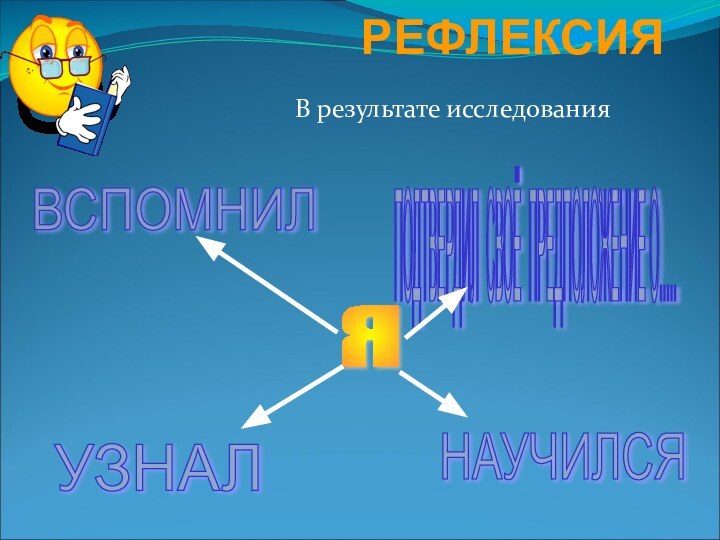 РЕФЛЕКСИЯВ результате исследования Я ВСПОМНИЛ УЗНАЛ НАУЧИЛСЯ ПОДТВЕРДИЛ СВОЁ ПРЕДПОЛОЖЕНИЕ О.....