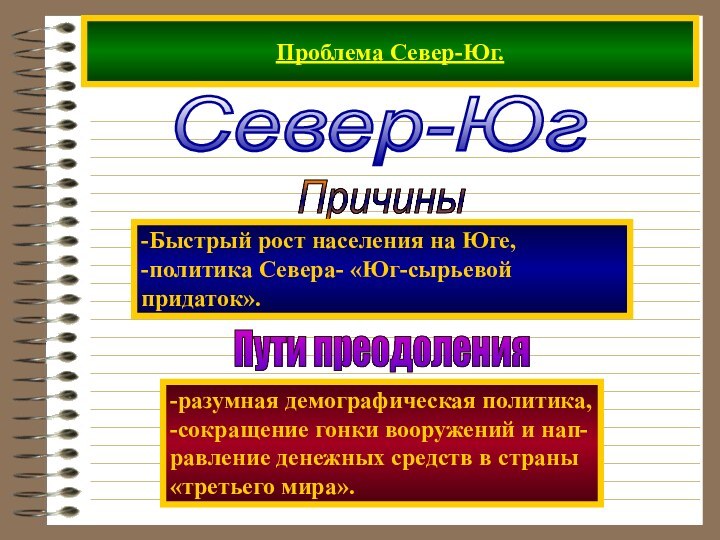 Проблема Север-Юг.Север-ЮгПричины-Быстрый рост населения на Юге,-политика Севера- «Юг-сырьевой придаток».Пути преодоления-разумная демографическая политика,-сокращение