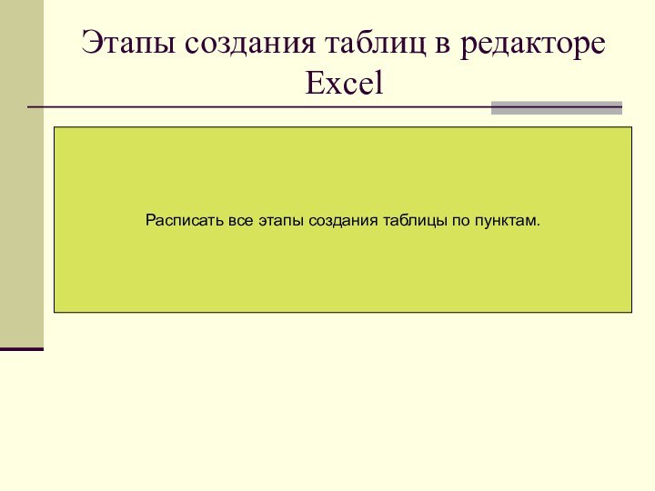 Этапы создания таблиц в редакторе ExcelРасписать все этапы создания таблицы по пунктам.