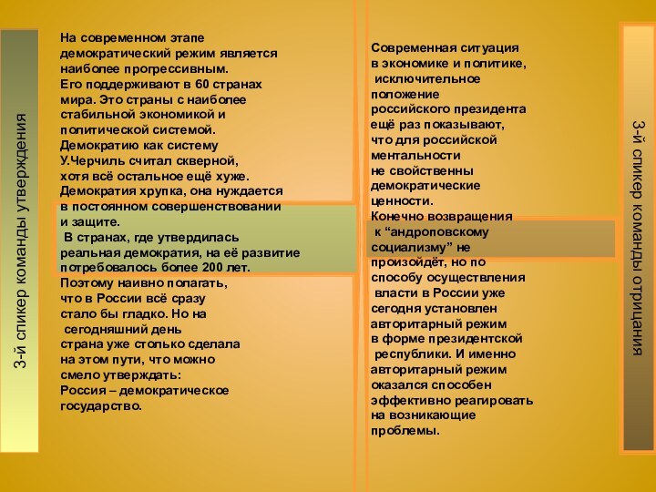 3-й спикер команды утвержденияНа современном этапедемократический режим является наиболее прогрессивным.Его поддерживают в