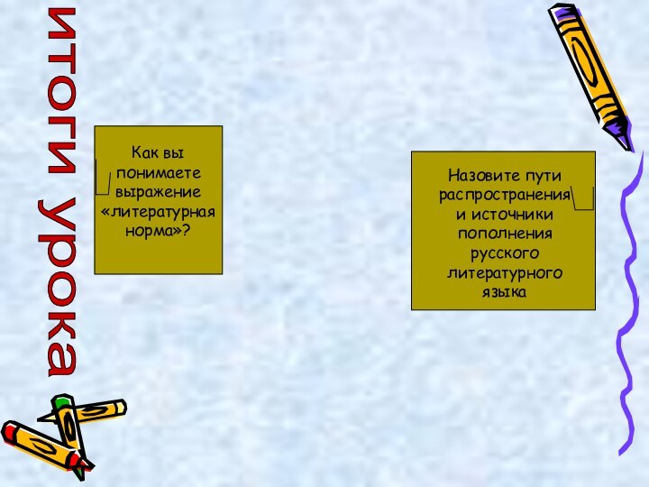 итоги урокаКак выпонимаетевыражение«литературнаянорма»?Назовите путираспространенияи источникипополнения русскоголитературногоязыка