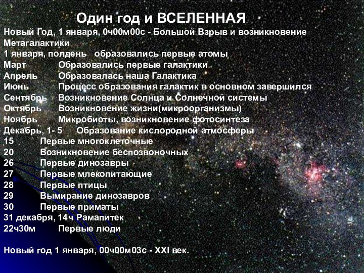 Новый Год, 1 января, 0ч00м00с - Большой Взрыв и возникновение Метагалактики	1 января,