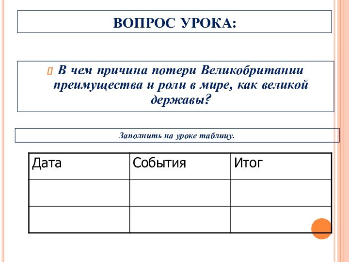 ВОПРОС УРОКА:В чем причина потери Великобритании преимущества и роли в мире, как