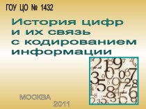 История цифр и их связь с кодированием информации