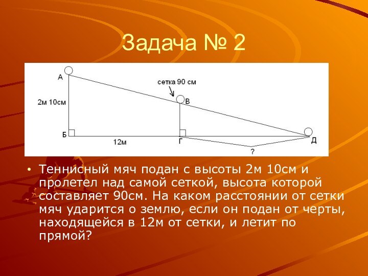 Задача № 2Теннисный мяч подан с высоты 2м 10см и пролетел над