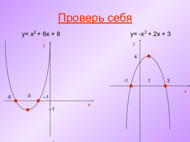 Проверь себя