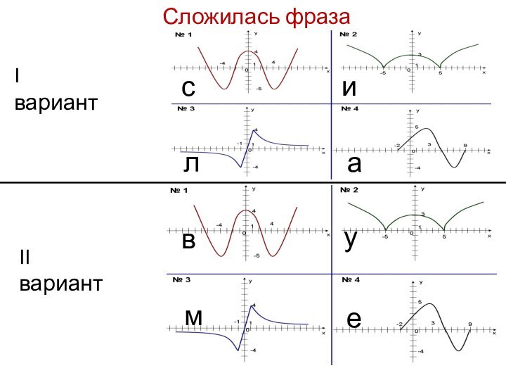 I вариантII вариантсилавумеСложилась фраза