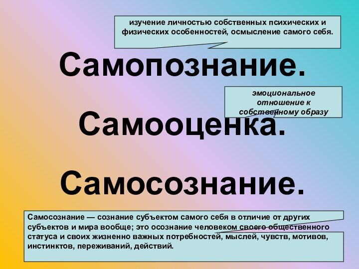 Самопознание. Самооценка. Самосознание.изучение личностью собственных психических и физических особенностей, осмысление самого себя.эмоциональное