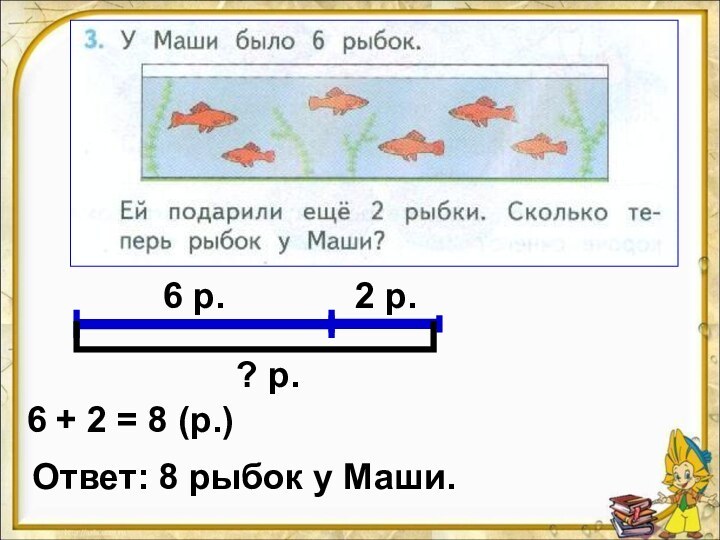 6 р.2 р.? р.6 + 2 = 8 (р.)Ответ: 8 рыбок у Маши.