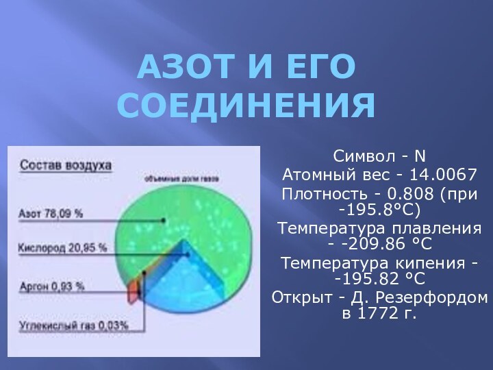 Символ - NАтомный вес - 14.0067Плотность - 0.808 (при -195.8°C)Температура плавления