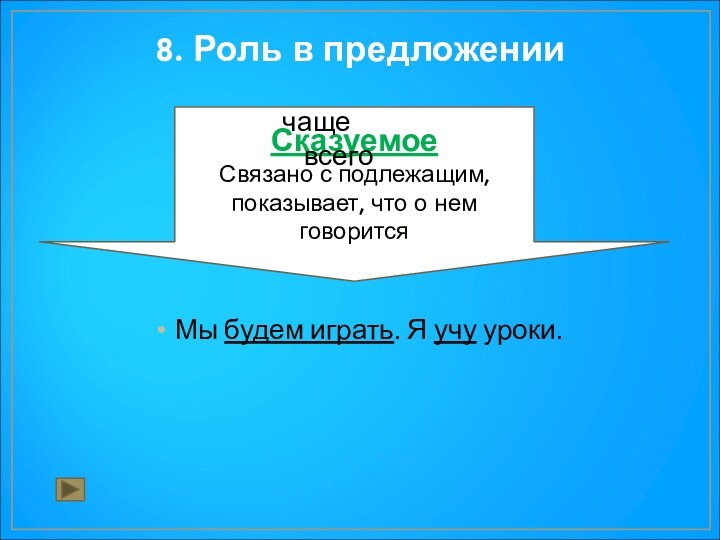 8. Роль в предложении Мы будем играть. Я учу уроки.СказуемоеСвязано с подлежащим,