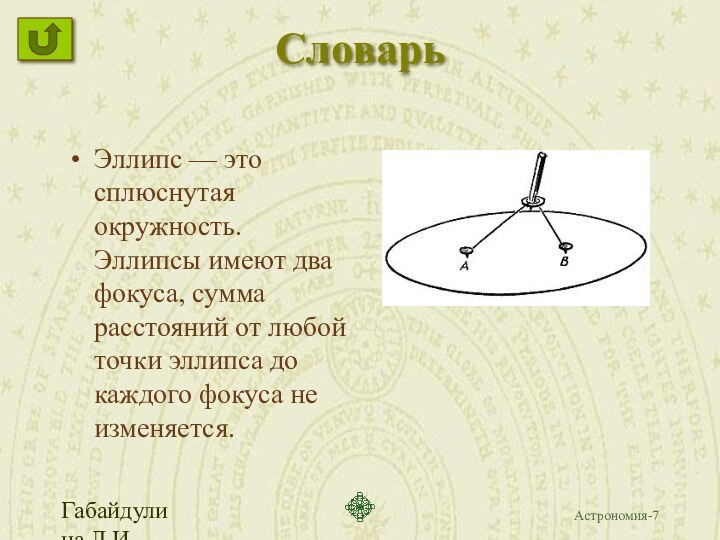 Габайдулина Л.И.СловарьЭллипс — это сплюснутая окружность. Эллипсы имеют два фокуса, сумма расстояний