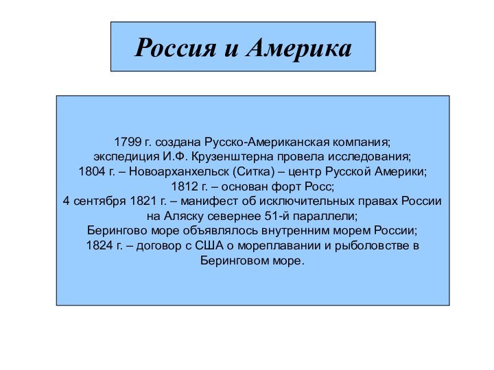 Россия и Америка1799 г. создана Русско-Американская компания;экспедиция И.Ф. Крузенштерна провела исследования;1804 г.