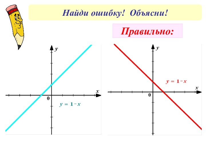 Найди ошибку! Объясни!Правильно: