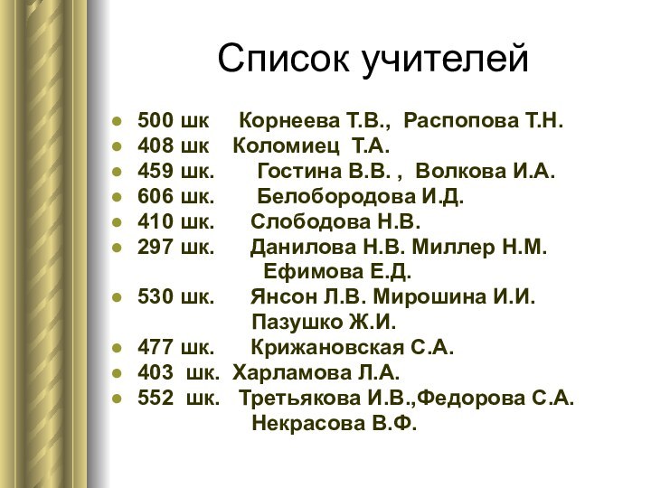 Список учителей 500 шк    Корнеева Т.В., Распопова Т.Н.408 шк  Коломиец 