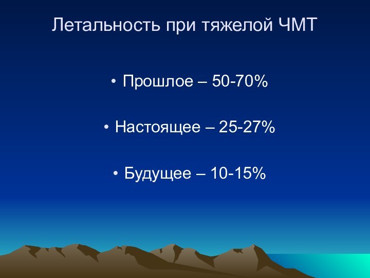 Летальность при тяжелой ЧМТ Прошлое – 50-70%Настоящее – 25-27%Будущее – 10-15%