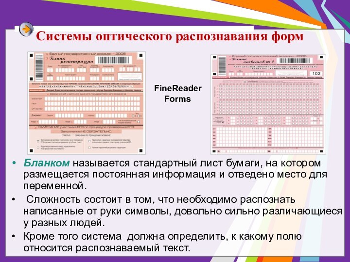 Преобразование отсканированного изображения в текстовый формат выполняется программой