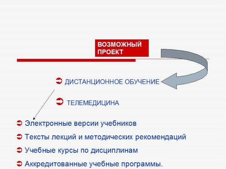 ВОЗМОЖНЫЙ ПРОЕКТ⮊ ДИСТАНЦИОННОЕ ОБУЧЕНИЕ⮊ ТЕЛЕМЕДИЦИНА⮊ Электронные версии учебников⮊ Тексты лекций и методических