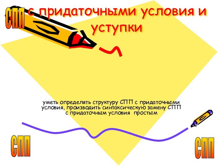 с придаточными условия и уступкиуметь определять структуру СПП с придаточными условия, производить