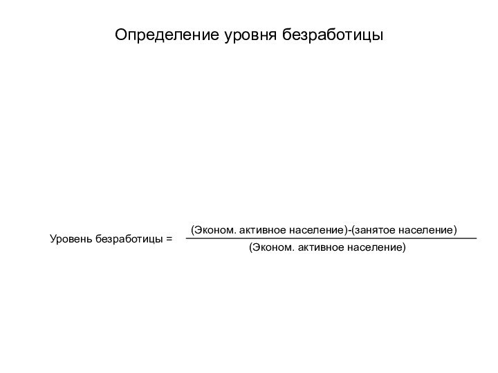 Определение уровня безработицы