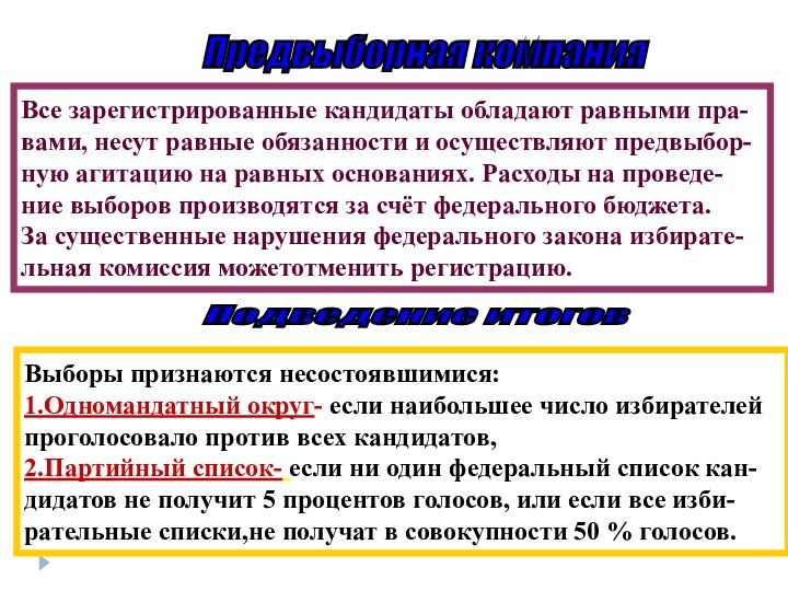 Предвыборная компания Все зарегистрированные кандидаты обладают равными пра-вами, несут равные обязанности и