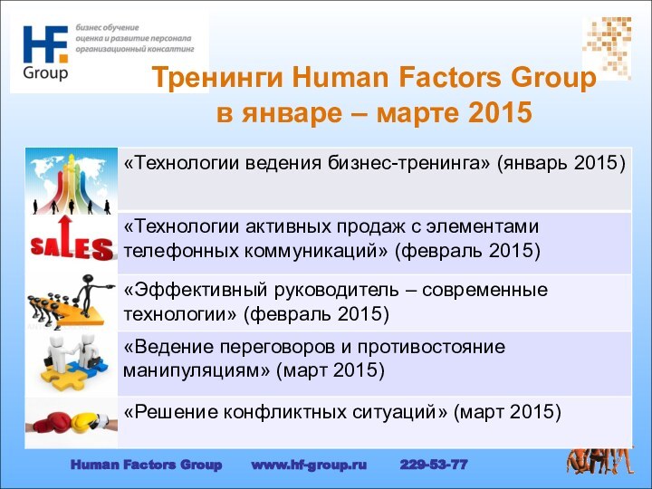 Тренинги Human Factors Group в январе – марте 2015