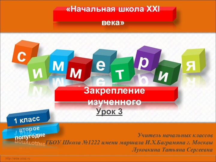 cеи«Начальная школа XXI века» второе полугодием1 класстирмяУчитель начальных классов ГБОУ Школа №1222