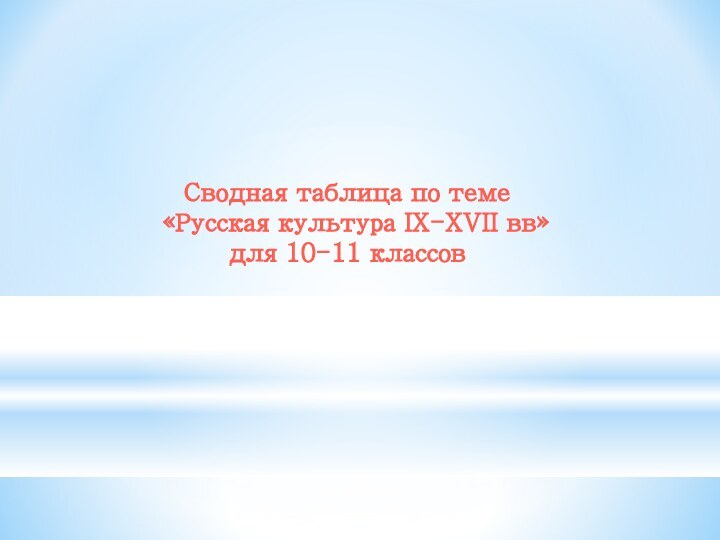 Сводная таблица по теме   «Русская культура IX-XVII вв»  для 10-11 классов