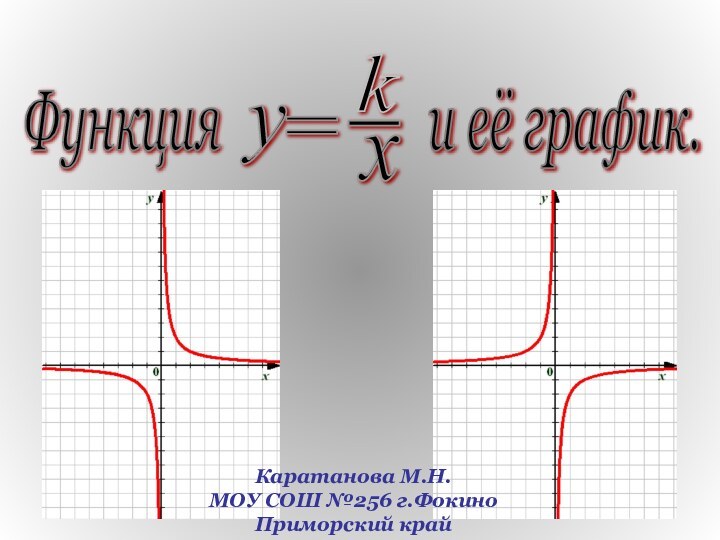 Функция         и её график.Каратанова