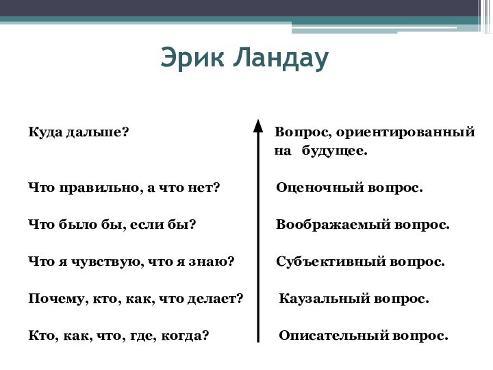 Эрик ЛандауКуда дальше?