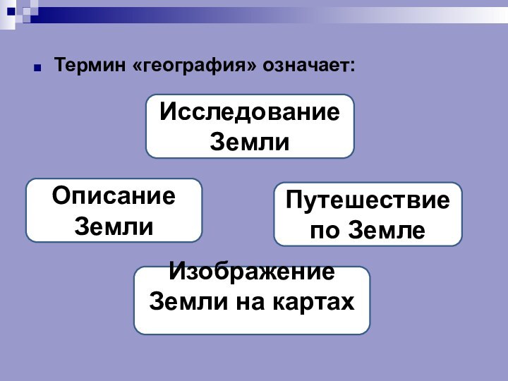 Термин «география» означает:Описание ЗемлиИсследование ЗемлиПутешествие по ЗемлеИзображение Земли на картах